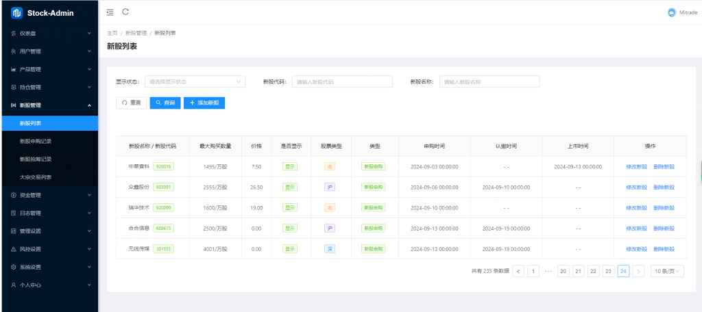 图片[2]-2024最新股票系统源码 附教程-柚子博客