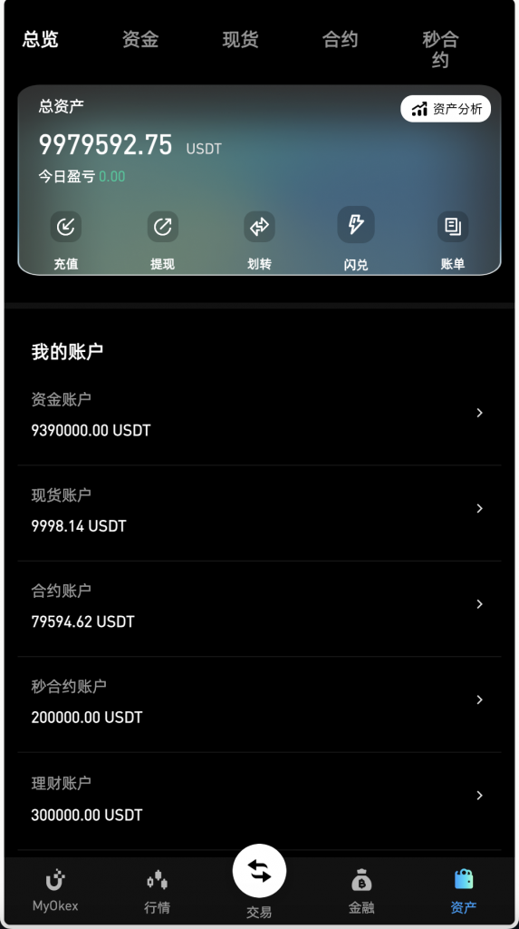 图片[4]-最新多语言MyOkex海外交易所系统源码 币币秒合约 永续 闪兑 k线插针 附教程-柚子博客