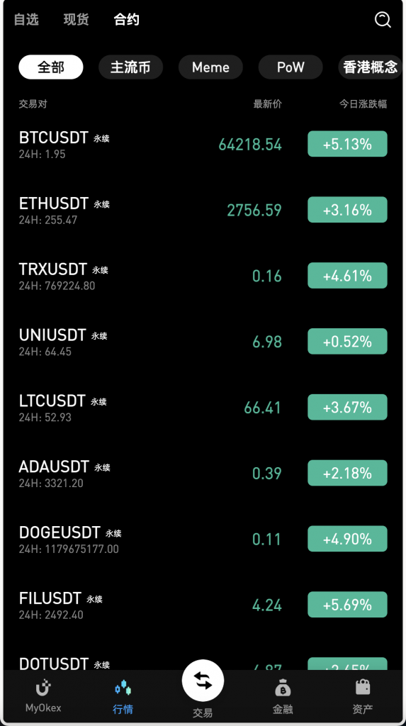 图片[5]-最新多语言MyOkex海外交易所系统源码 币币秒合约 永续 闪兑 k线插针 附教程-柚子博客