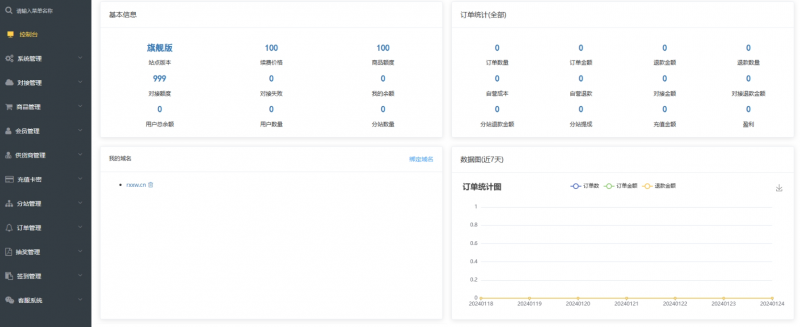 卡密社区SUP系统总控源码+主站分销系统功能源码-柚子博客