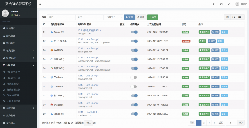 【积分】彩虹聚合DNS管理系统源码V2.0.1，SSL证书自动申请与部署-柚子博客