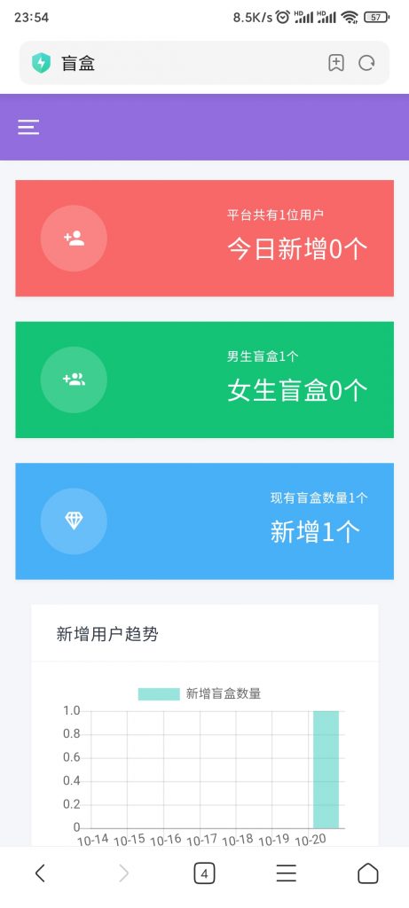 图片[2]-【积分】PHP开发交友盲盒源码-柚子博客