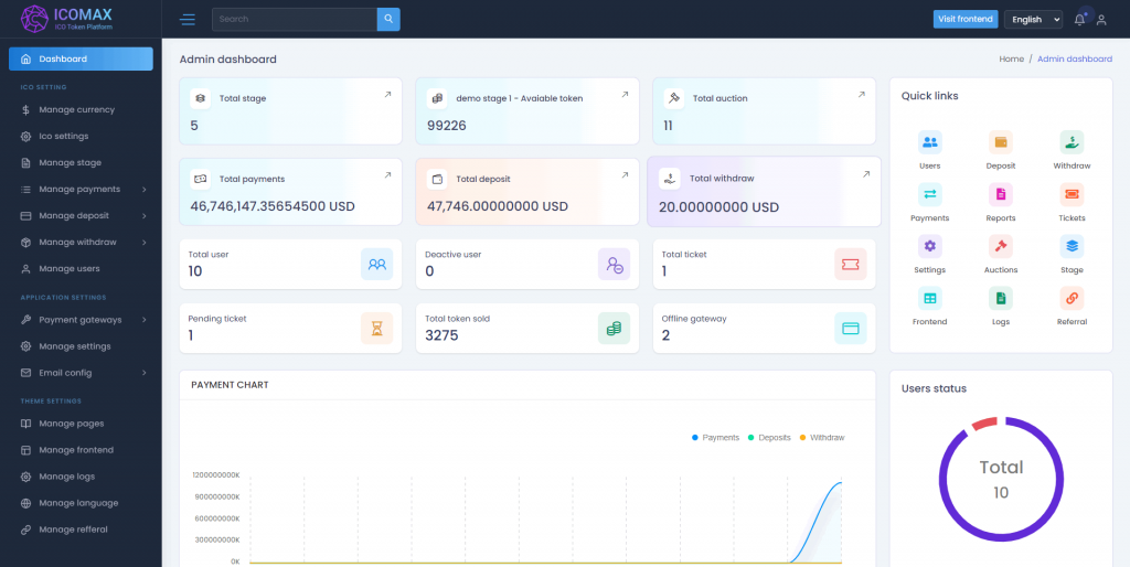 图片[2]-【积分】区块链虚拟币代币销售拍卖平台,加密货币全方位数字资产交易平台-柚子博客