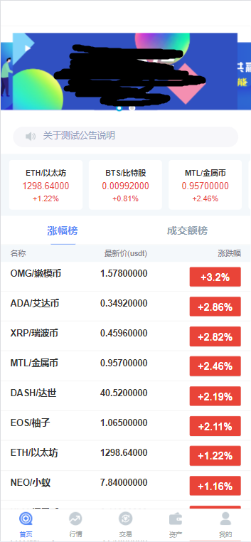 微交所双语言外汇微盘系统源码 仿交易所 USDT支付-柚子博客