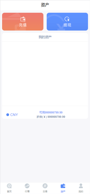 图片[5]-微交所双语言外汇微盘系统源码 仿交易所 USDT支付-柚子博客