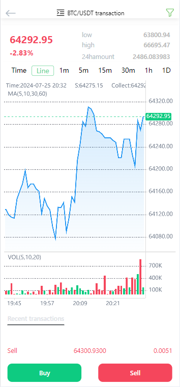 图片[4]-新版13国语言区块链交易所系统源码 矿机 认购 币币 秒合约 附教程-柚子博客