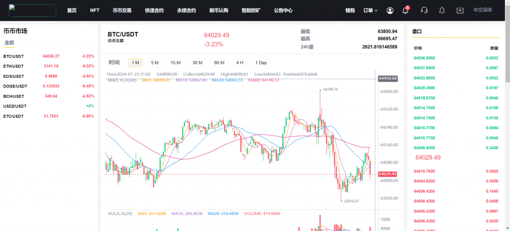 图片[8]-新版13国语言区块链交易所系统源码 矿机 认购 币币 秒合约 附教程-柚子博客