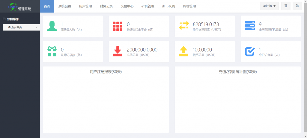 图片[11]-新版13国语言区块链交易所系统源码 矿机 认购 币币 秒合约 附教程-柚子博客