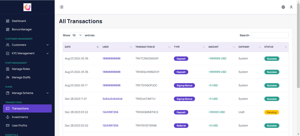 图片[5]-全新24国语言海外共享投资理财系统源码 太阳能板 全开源-柚子博客