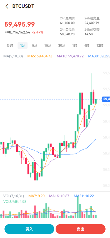 图片[3]-【售】全开源Coming多语言交易所系统源码 合约 币币 质押生息 盲盒 附视频教程-柚子博客