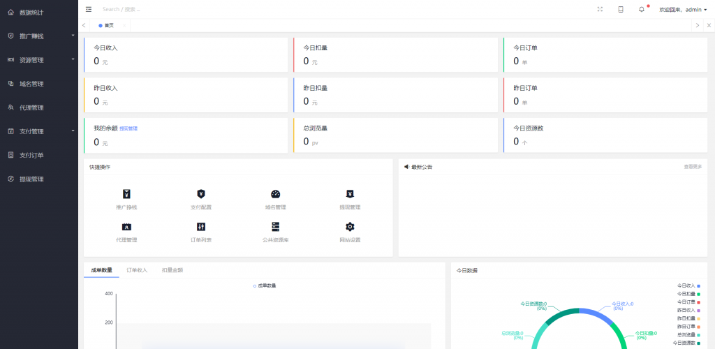 图片[2]-完美运营版视频知识付费打赏系统 运营版+开源-柚子博客