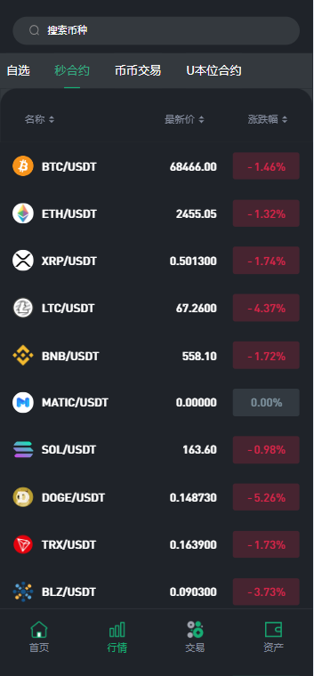 图片[7]-【售】多语言Web3交易所系统源码 秒合约 币币 U本位合约 DeFi挖矿 质押 借贷 理财 Ai智能控盘 前端vue 后端Java 附教程-柚子博客