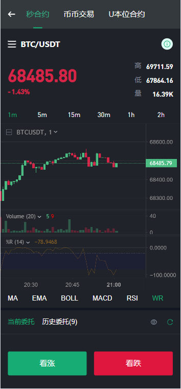 图片[8]-【售】多语言Web3交易所系统源码 秒合约 币币 U本位合约 DeFi挖矿 质押 借贷 理财 Ai智能控盘 前端vue 后端Java 附教程-柚子博客