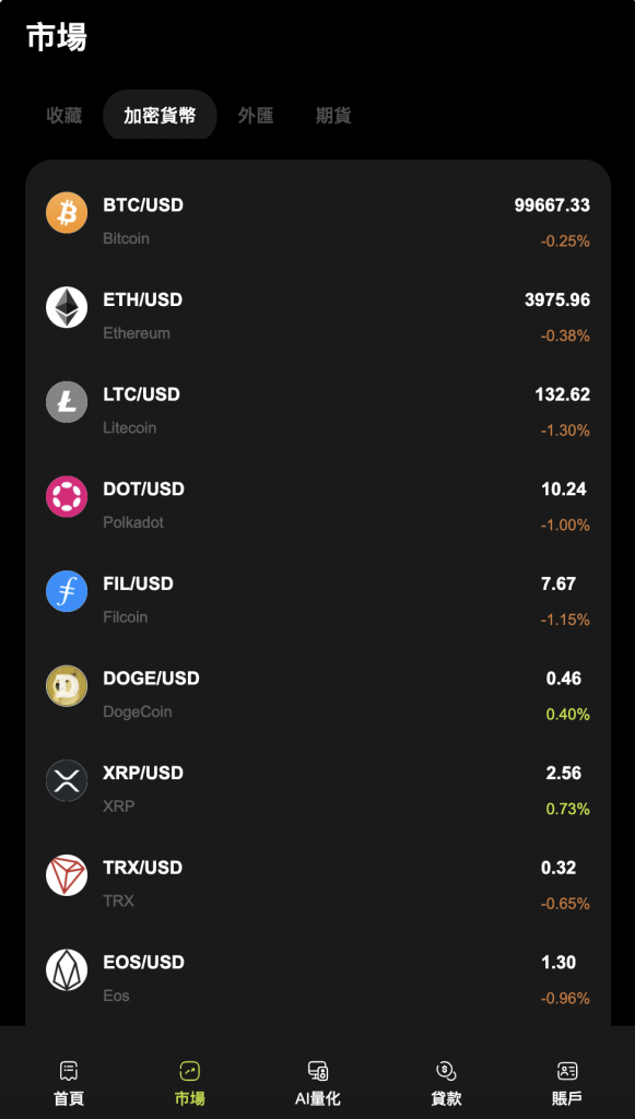 图片[3]-WealthFlow多语言交易所源码虚拟币 借贷 质押 场控输赢 模拟账号-柚子博客