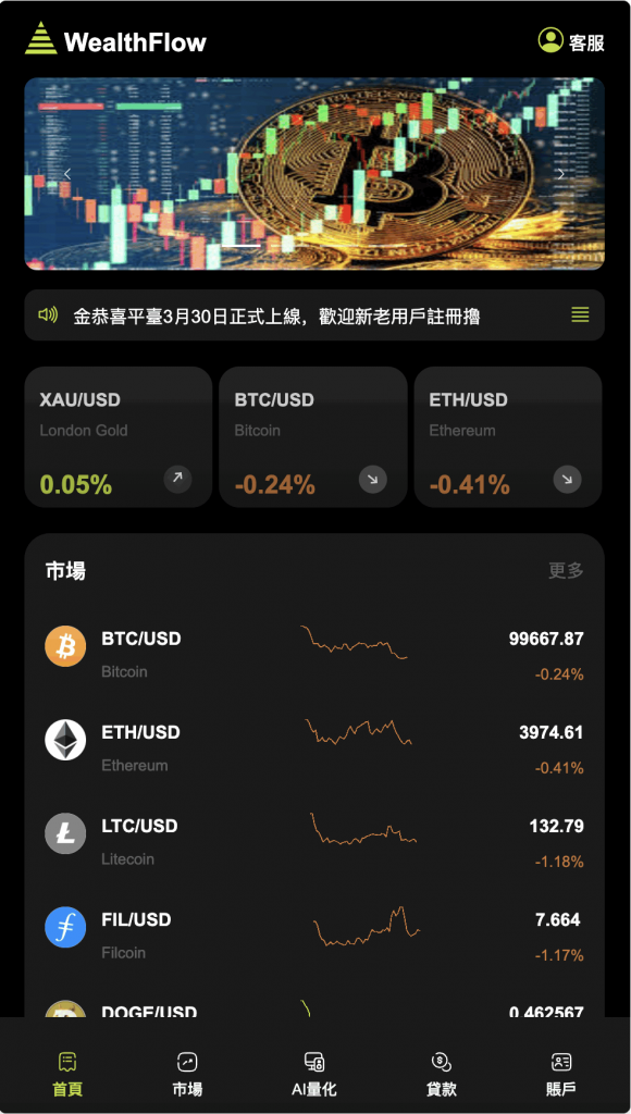 WealthFlow多语言交易所源码虚拟币 借贷 质押 场控输赢 模拟账号-柚子博客