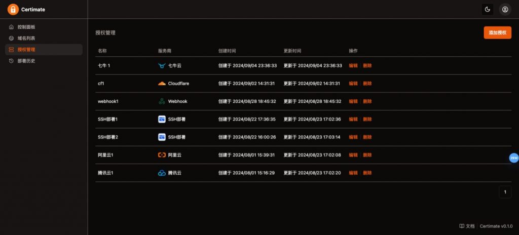 【积分】SSL证书管理系统工具网站源码，自动申请、部署SSL证书，并在证书即将过期时自动续期-柚子博客