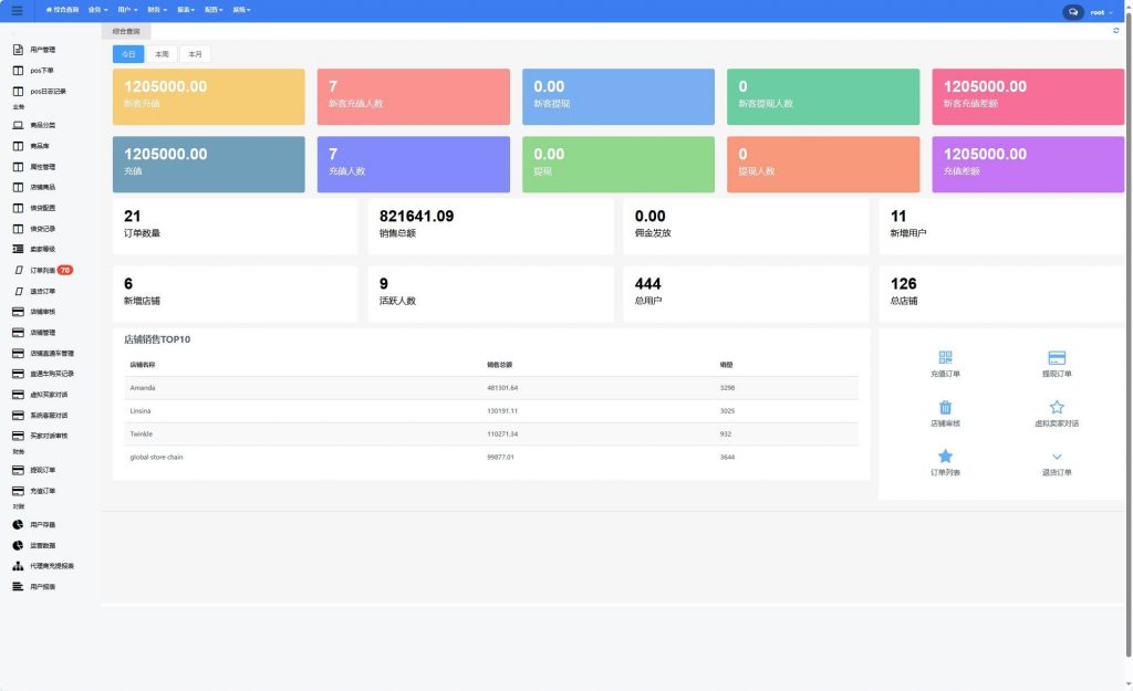 图片[4]-全开源TikTok跨境商城源码/TikTok内嵌商城+搭建教程/前端uniapp+后端-柚子博客