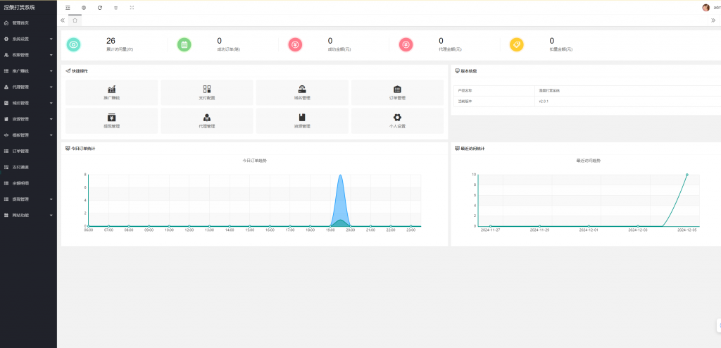图片[4]-涅槃打赏系统 视频打赏 h5打赏系统-柚子博客