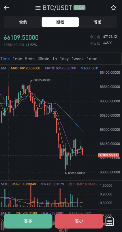 图片[6]-【元旦福利】八国语言区块链交易所系统源码 币币 期权 杠杆 合约 理财 新币 机器人-柚子博客