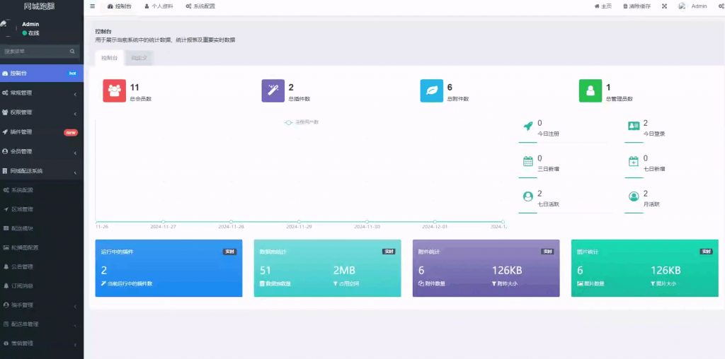 图片[3]-【积分】跑腿小程序系统源码 全开源-柚子博客