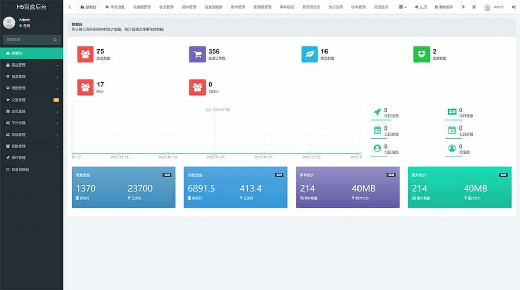 图片[3]-【免费】最新PHP盲盒商城系统源码 晒图+免签+短信验证+在线回收 ThinkPHP框架-柚子博客