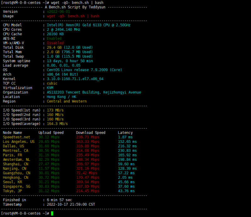 Linux服务器性能测试和网速测试-柚子博客