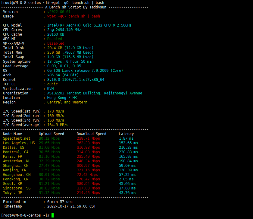 Linux服务器性能测试和网速测试-柚子博客