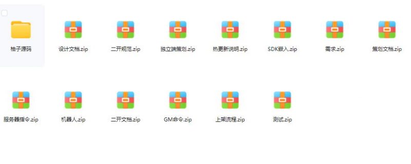 情怀系列源码完整开发文档-柚子博客