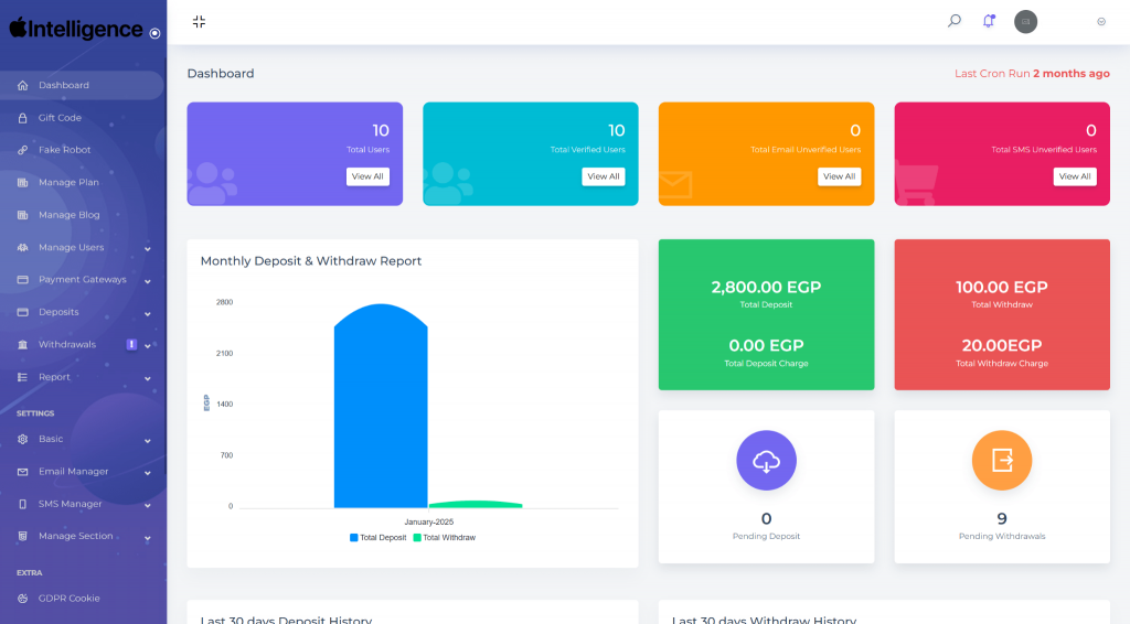 图片[3]-海外新版本开发高端Apple/科技汽车/共享投资理财系统源码-柚子博客