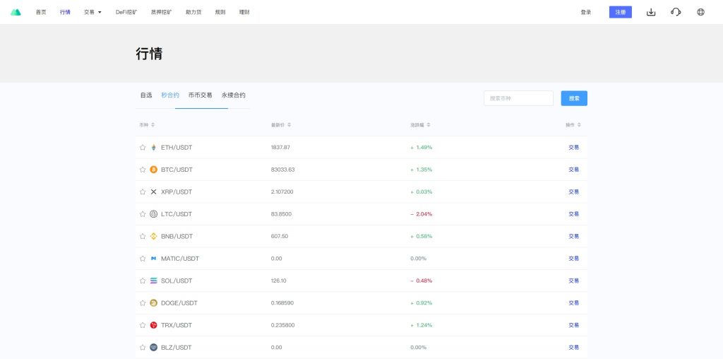 图片[11]-【售】多语言Web3交易所系统源码 秒合约 币币 U本位合约 DeFi挖矿 质押 借贷 理财 Ai智能控盘 外汇黄金修复版-柚子博客