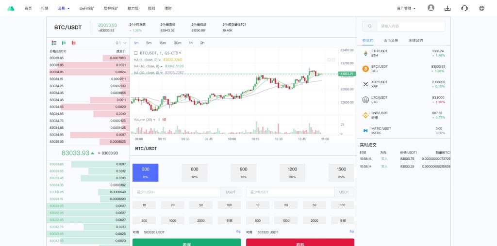 图片[12]-【售】多语言Web3交易所系统源码 秒合约 币币 U本位合约 DeFi挖矿 质押 借贷 理财 Ai智能控盘 外汇黄金修复版-柚子博客