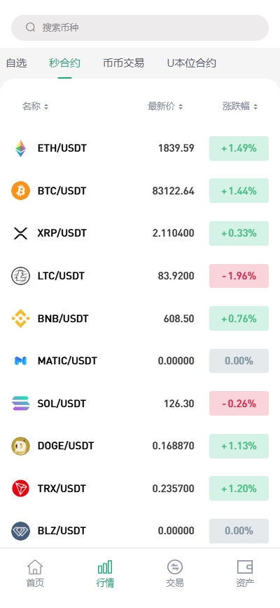 图片[3]-【售】多语言Web3交易所系统源码 秒合约 币币 U本位合约 DeFi挖矿 质押 借贷 理财 Ai智能控盘 外汇黄金修复版-柚子博客