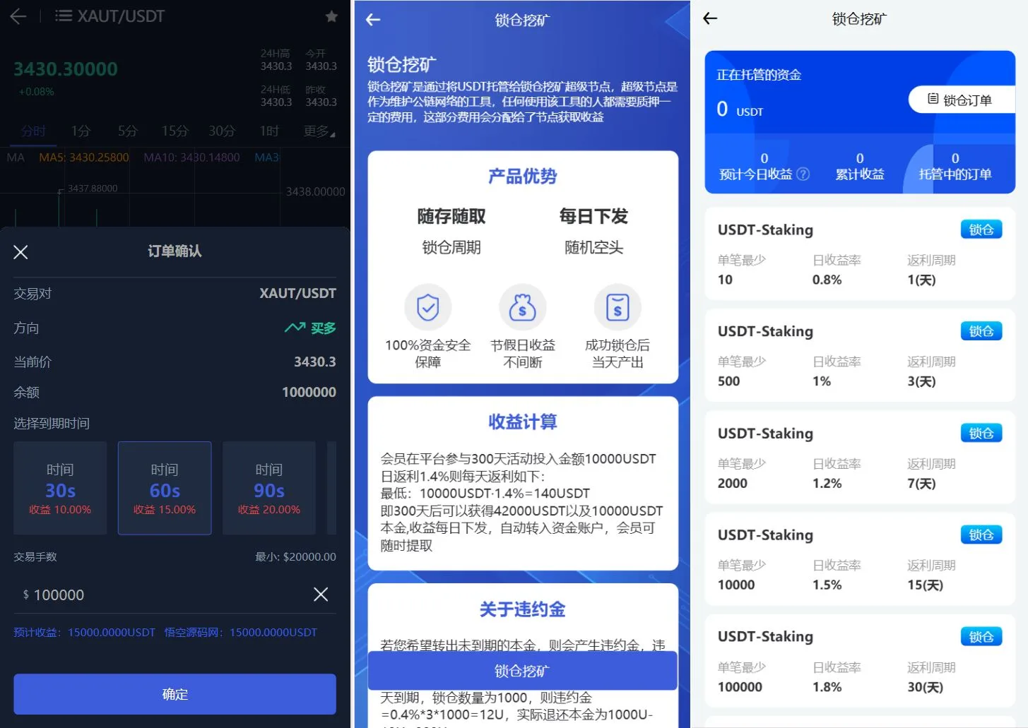 图片[2]-Phemex多语言交易所源码/期权交易+合约交易+新币申购+锁仓挖矿+平台币发行+K线行情控制/前端uniapp编译后+后端PHP-柚子博客