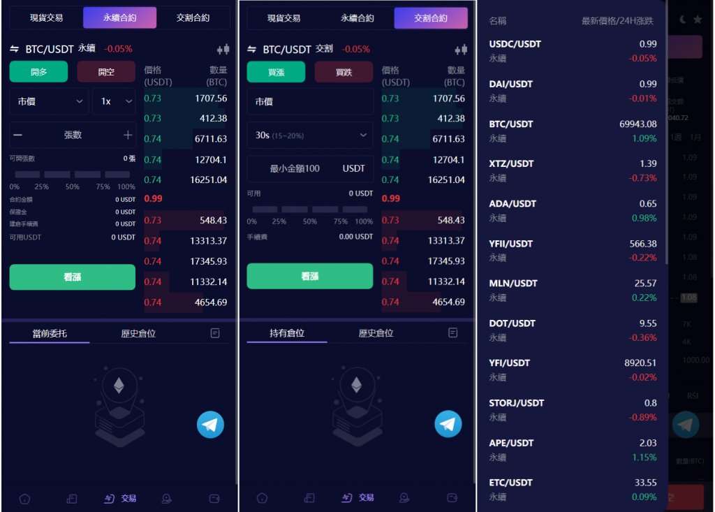 图片[2]-Vexus多语言虚拟货币交易所/java交易所源码/模拟账户+现货交易+永续合约+交割合约+基金理财+锁仓挖矿+质押贷款+闪兑-柚子博客