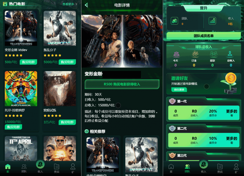Flickiri Fun海外电影投资理财源码 影视理财类源码-柚子博客