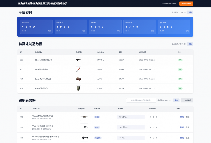 三角洲行动每日密码特勤处制造改枪码分享-柚子博客