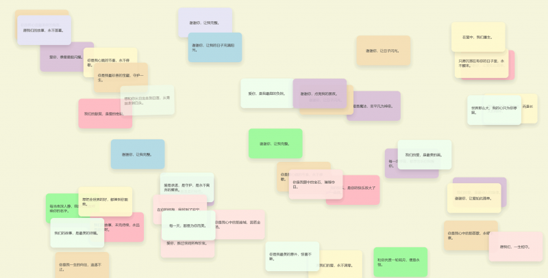 抖音同款弹窗代码html/甜蜜爱情便利贴墙-柚子博客